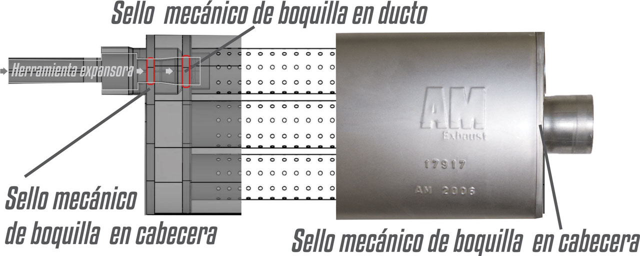 Esquema del silenciador