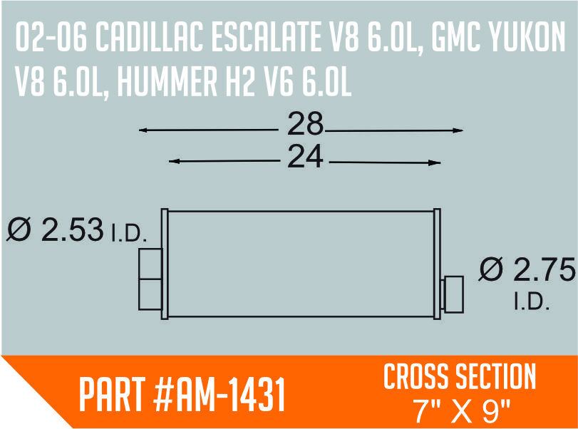 AM-1431 GMC