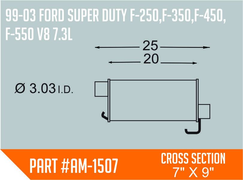 AM-1507 FORD