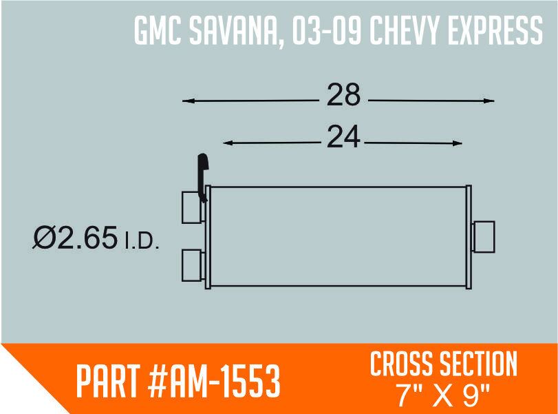AM-1553 GMC