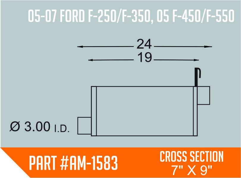 AM-1583 FORD