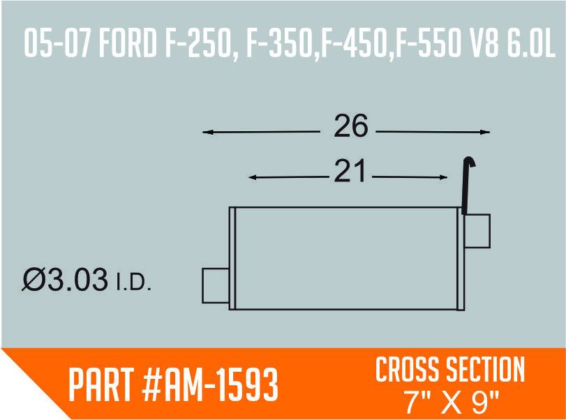 AM-1593 FORD