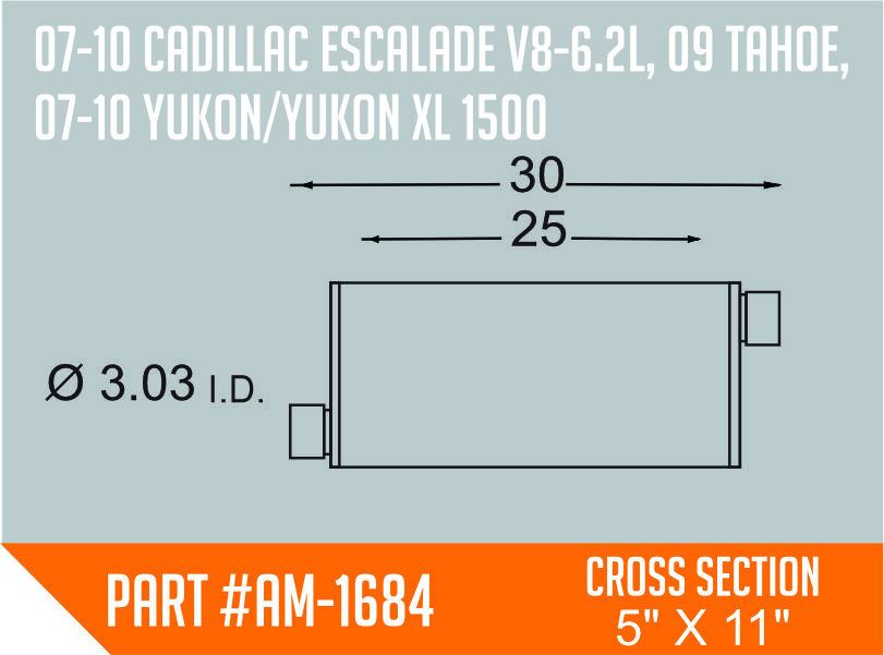 AM-1684 GMC