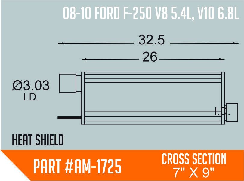 AM-1725 FORD