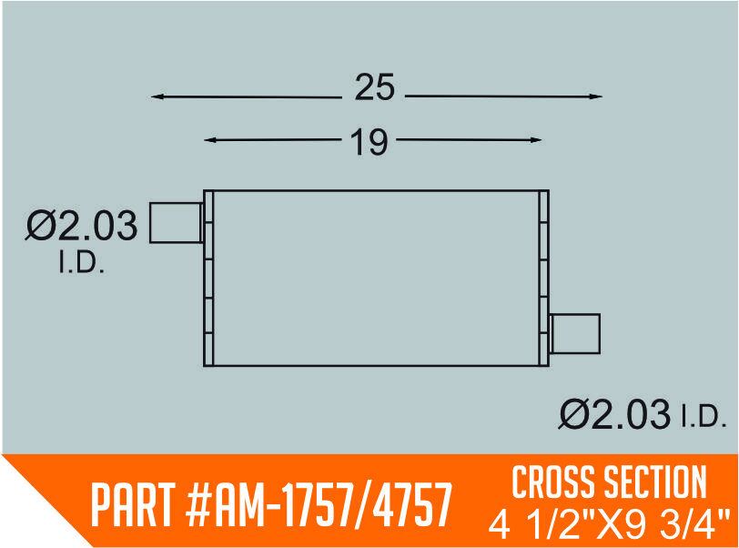 AM-1757 UNIVERSALS