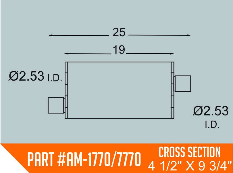 AM-1770 UNIVERSALS