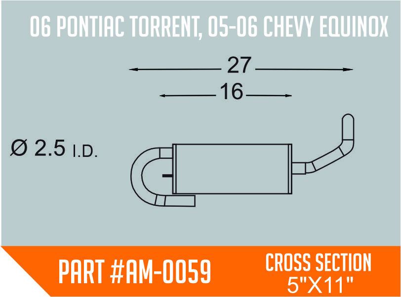 AM-0059 GMC