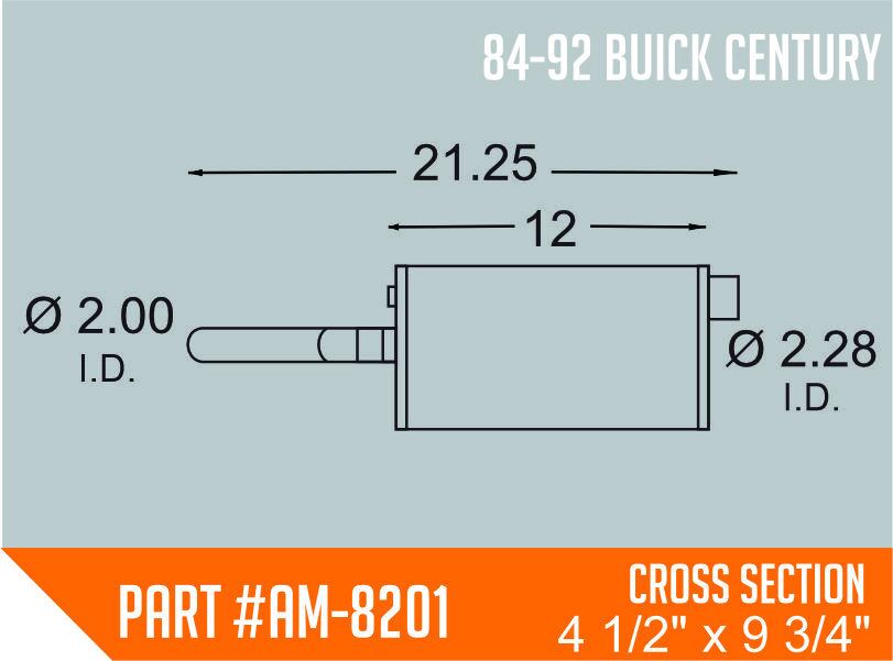 AM-8201 GMC