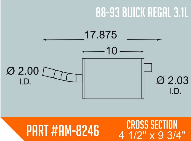 AM-8246 GMC